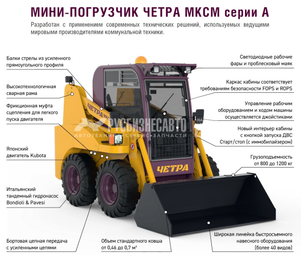 Купить Мини-погрузчик ЧЕТРА МКСМ-1000А-1 (Комплектация ПРЕМИУМ) в компании Русбизнесавто - изображение 1